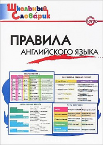 Правила по английскому языку. Вако