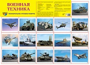 Военная техника. Плакат А2 Сфера