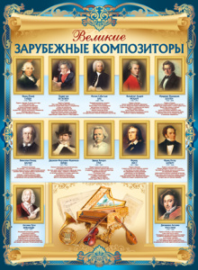 02.752 Великие зарубежные композиторы. Плакат А2