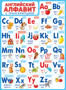 02.845 Алфавит (Английский с транскрипцией) Плакат А2