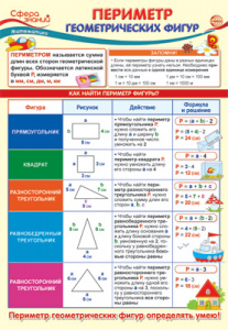 13815 Периметр геометрических фигур. Плакат А3 