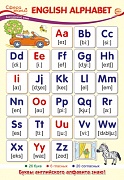 13434 English Alphabet. Плакат А3  Сфера