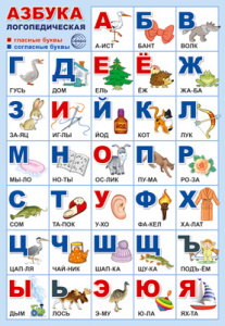 14971 Азбука логопедическая. Плакат А3. 