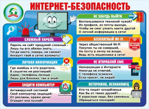 070.737 Интернет-безопасность. Плакат А2