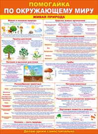 84.167 Помогайка. Живая природа. Плакат А2