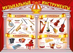 070.468 Музыкальные инструменты. Плакат А2