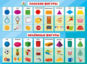 070.732 Геометрические фигуры Плакат А2