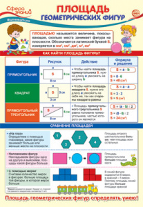 13816 Площадь геометрических фигур. Плакат А3