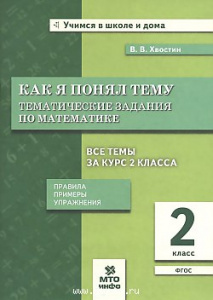 Как я понял тему. Математика 2 кл. Хвостин. МТО