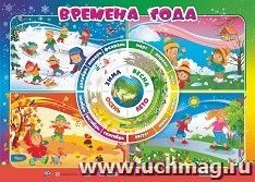 Времена года. Плакат. КПЛ-279