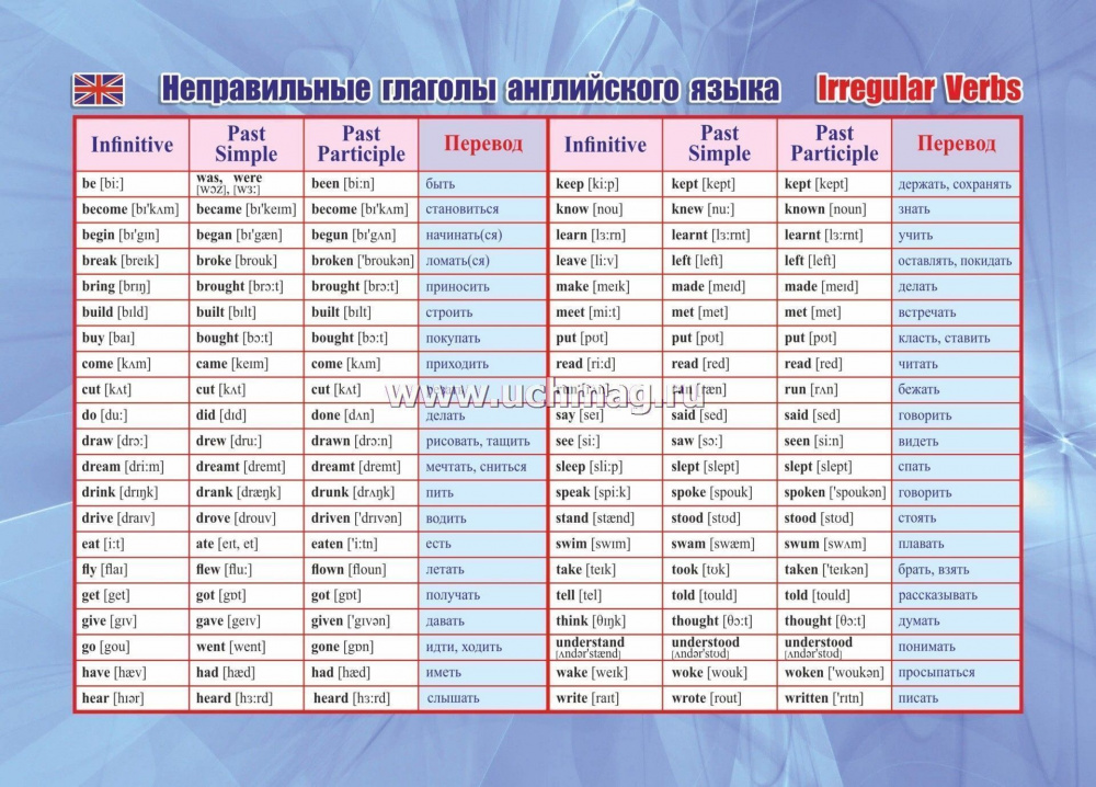 Неправильные глаголы английского языка: Формат А5. кпл-329