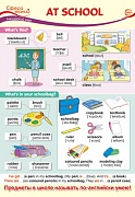 13439 At School. Плакат А3  Сфера
