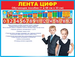 84.290 Лента цифр. Плакат-полоска