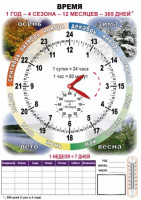 Время (комплект 1 табл.+12 карт.). Образование