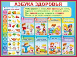 070.463 Азбука здоровья. Плакат А2