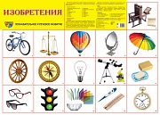 Изобретения. Плакат А2 Сфера