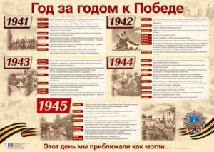 13247 Год за годом к Победе. Плакат А2 Сфера