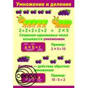 10822 Умножение и деление. Плакат А3
