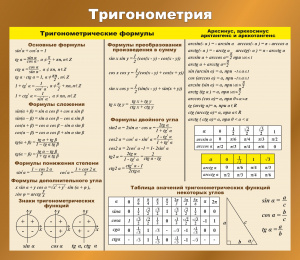 Стенд "Тригонометрия" 1,5х1,3 м