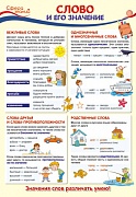 13358 Слово и его значение. Плакат А3  Сфера
