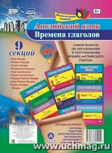 Английский язык. Времена глаголов. Раскладной плакат. НШЛ-11