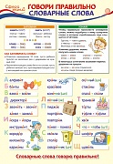 13356 Говори правильно словарные слова. Плакат А3  Сфера