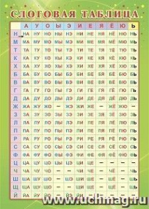 СЛОГОВАЯ ТАБЛИЦА: Формат А4. КПЛ-322