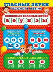 070.112 Гласные звуки русского языка. Плакат А2