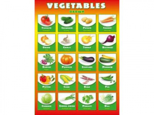 070.245 Vegetables/Овощи. Плакат А2