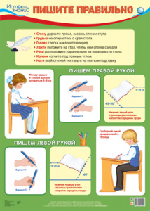 Пишите правильно. Плакат А2 Сфера