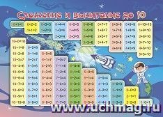 Сложение и вычитание до 10: Формат А5. КПЛ-327