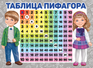 02.848 Таблица Пифагора. Плакат А2