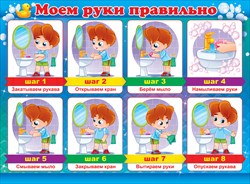 64.611 Моем руки правильно. Плакат А2