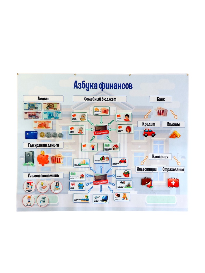 Игра-конструктор «Финансовая грамотность» (139 дет.)