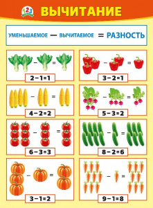 070.960 Вычитание. Плакат А2