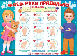 84.440 Моем руки правильно. Плакат А2