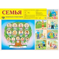 Семья. Плакат А2 Сфера