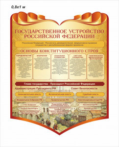 Стенд "Государственное устройство РФ" 0,8х1 м 