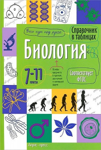 Биология. 7-11 кл. Справочник в таблицах.