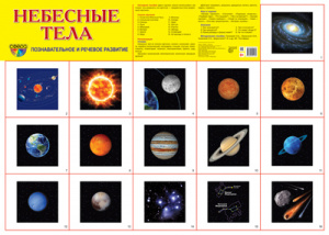 Небесные тела. Дем.плакат А2 Сфера