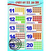 8561 Счет от 11 до 20. Плакат А3