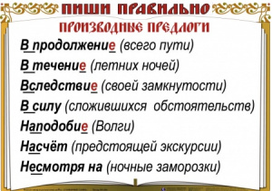 Словарные слова. Комплект таблиц (10 шт.) Образование