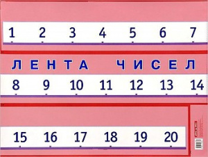 Лента чисел (Айрис)