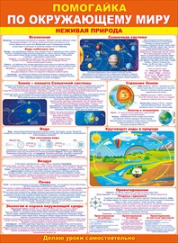 84.166 Помогайка. Неживая природа. Плакат А2