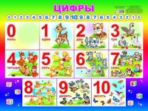 Цифры. Плакат А2 Леда