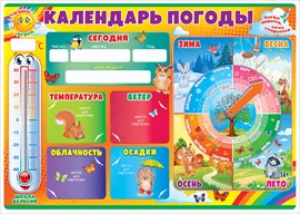 84.223 Календарь погоды
