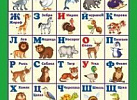 Строение Солнечной системы. Формат А2.Учитель. КПЛ-283